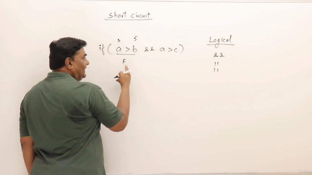 Preview image for abdul bari [all courses]