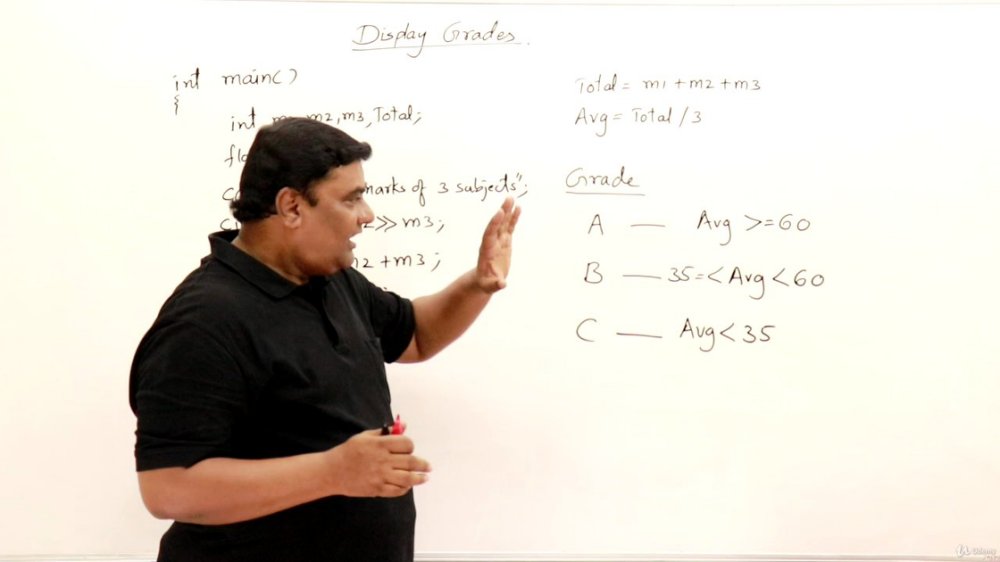 Preview image for abdul bari [all courses]