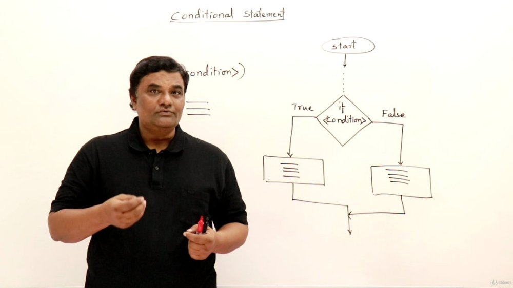 Preview image for abdul bari [all courses]
