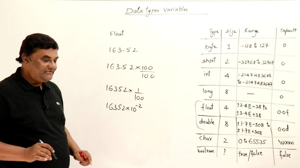 Preview image for abdul bari [all courses]