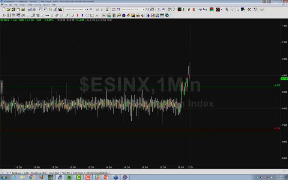 Preview image for toptradetools - top ultimate breakout