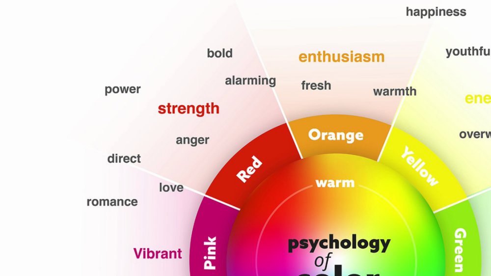 Preview image for graphic design courses