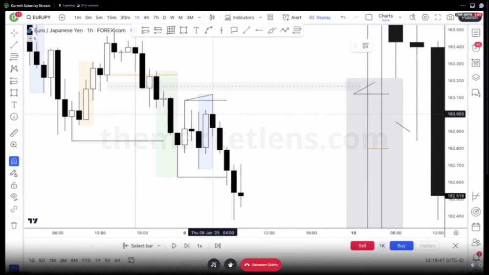 Preview image for the market lens