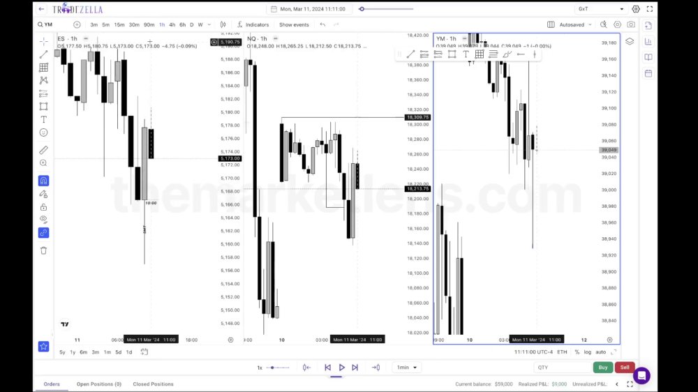 Preview image for the market lens