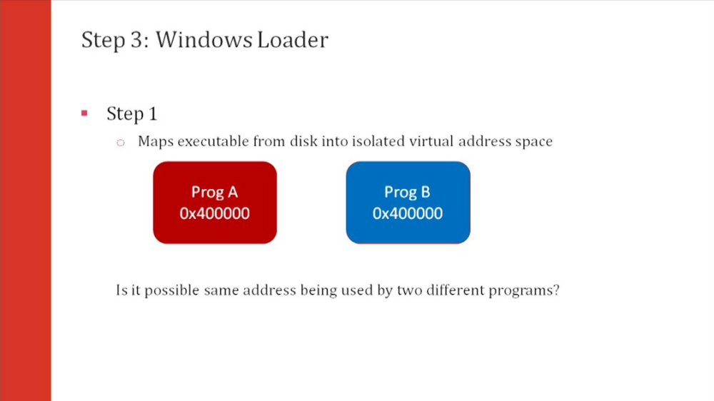 Preview image for cyber security malicious software defender (csmd)