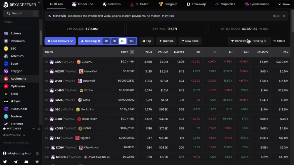 Preview image for x crypto – sajad – meme coin mastery