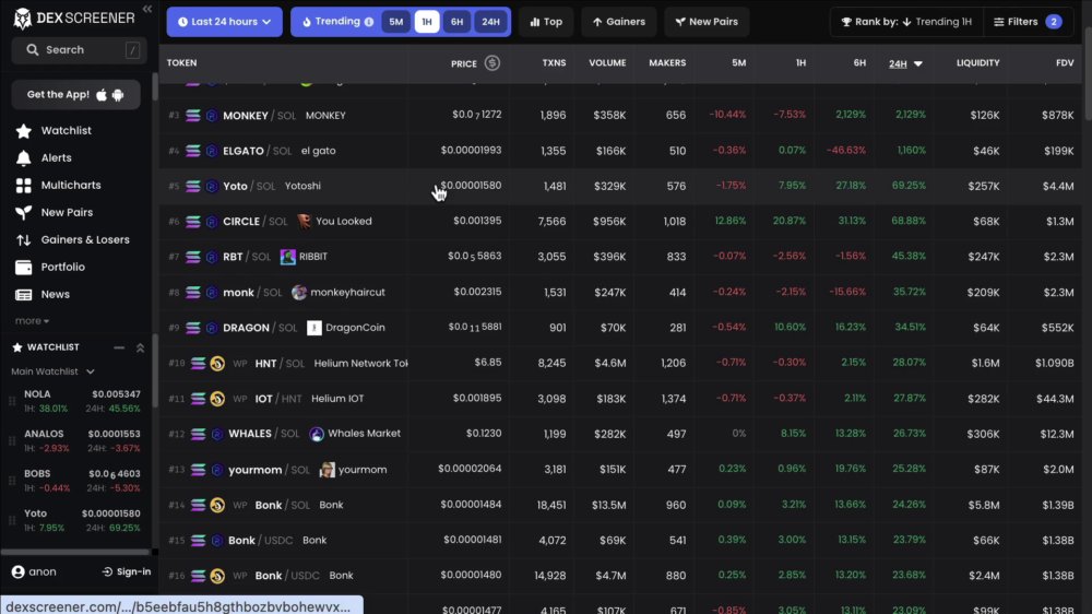 Preview image for x crypto – sajad – meme coin mastery