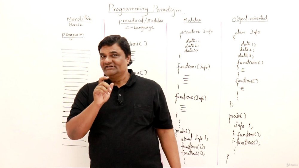 Preview image for abdul bari [all courses]