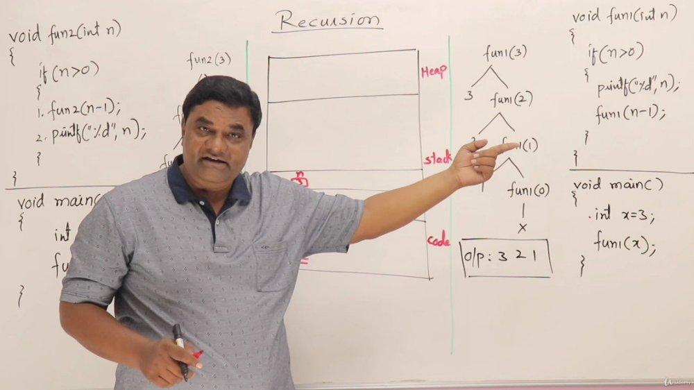Preview image for abdul bari [all courses]