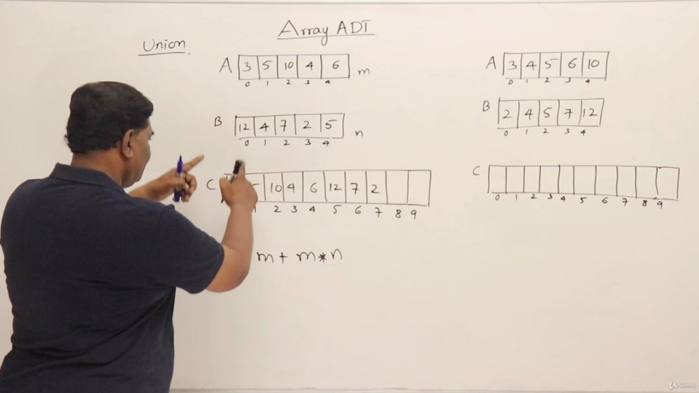 Preview image for abdul bari [all courses]