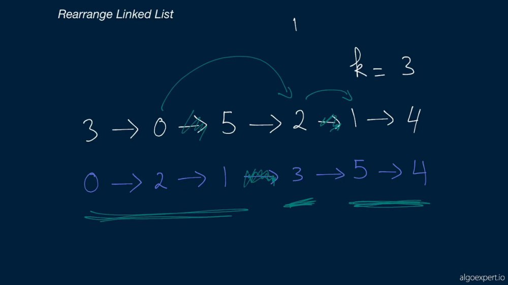 Preview image for udemy