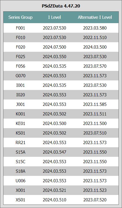 Preview image for psdzdata