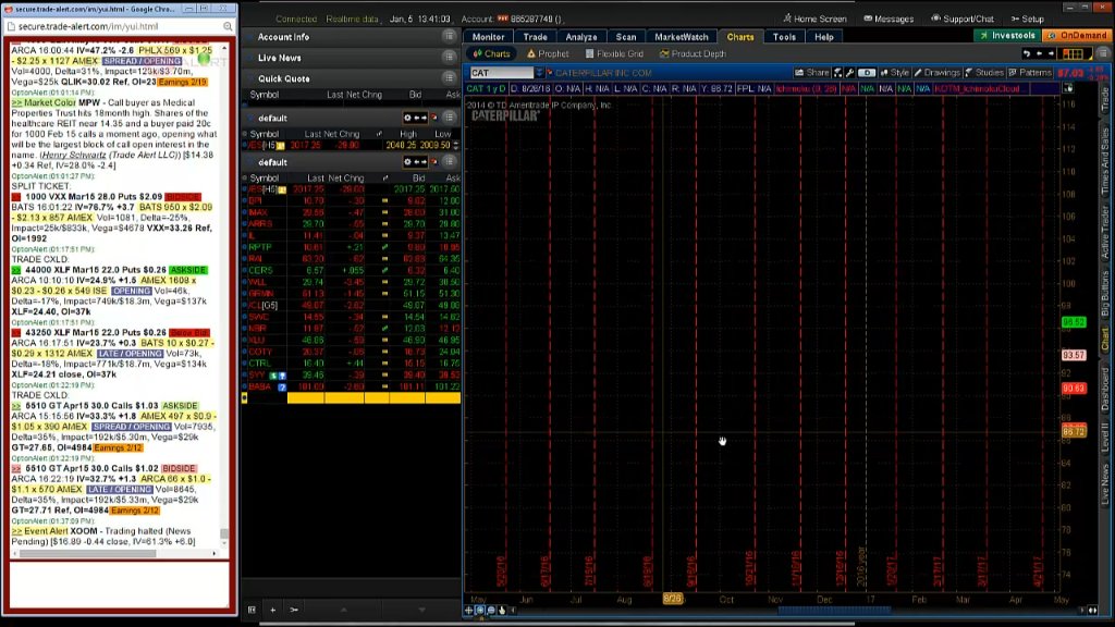 Preview image for trading document