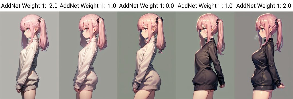 Preview image for lora