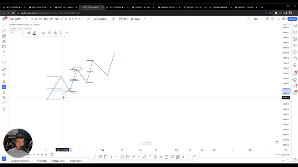 Preview image for casper smc - ict mastery 