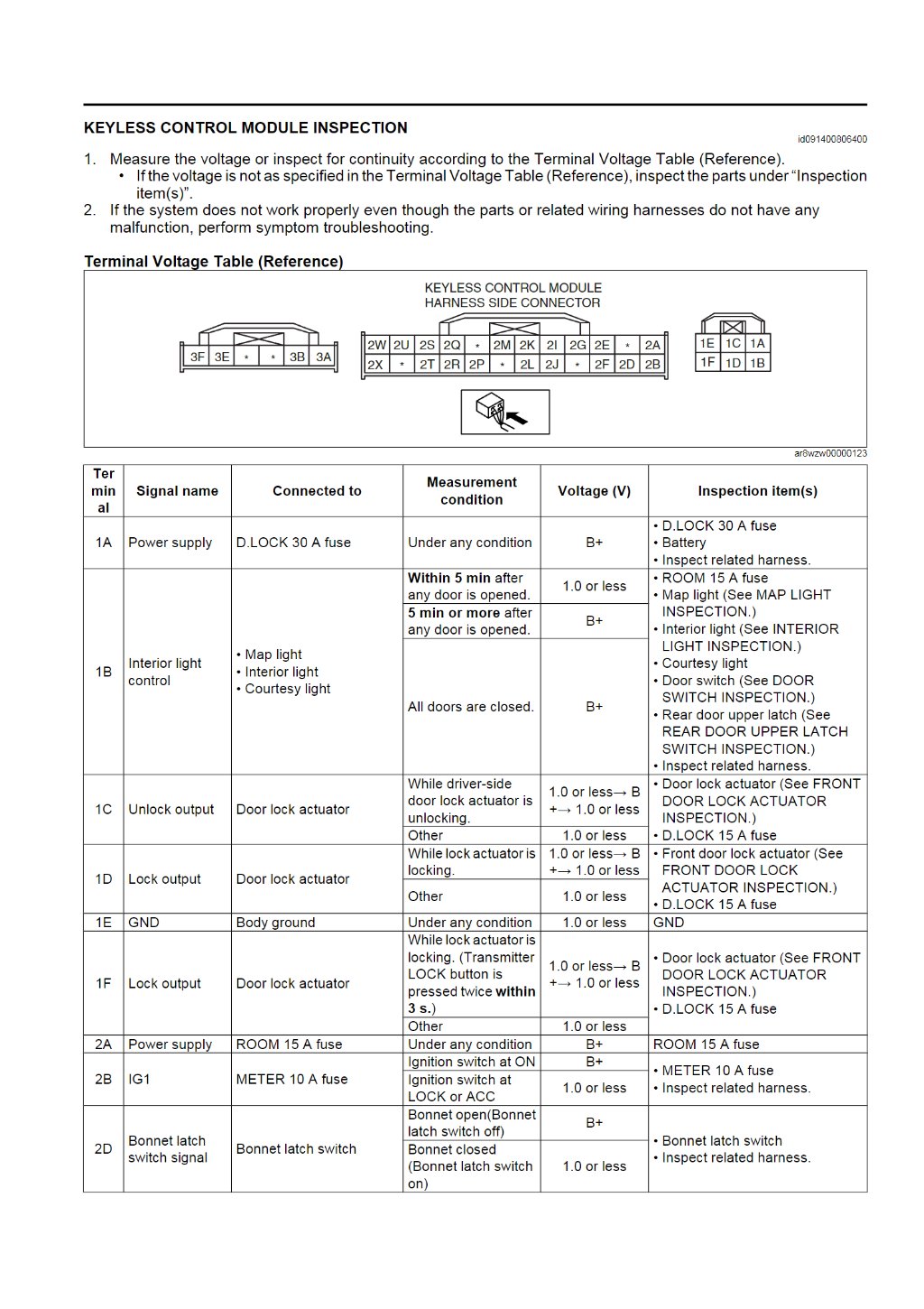 Preview image for wiring schematic europe rx-8 2009~2011