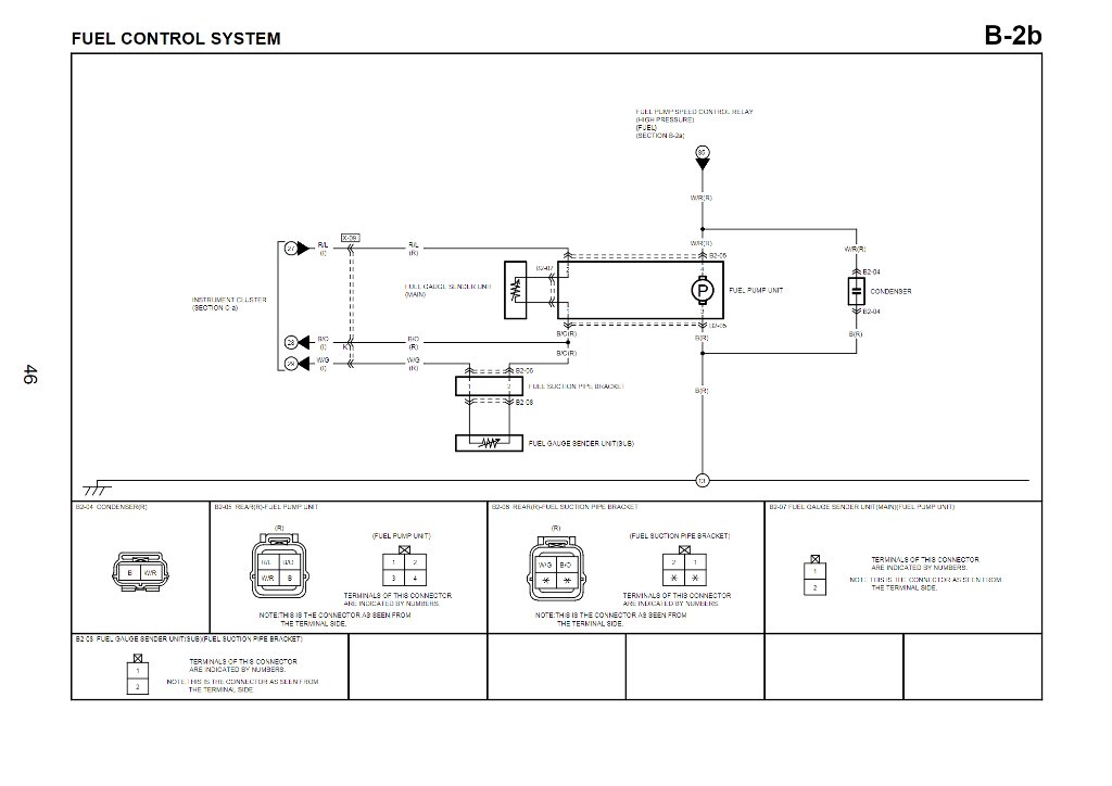 Preview image for wiring schematic europe rx-8 2009~2011