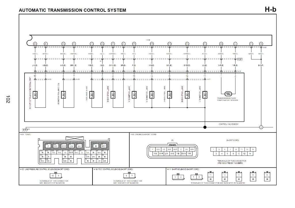 Preview image for wiring schematic europe rx-8 2009~2011