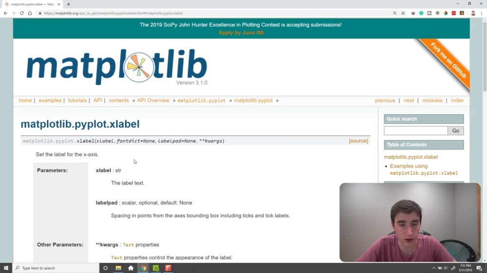 Preview image for bi track iti