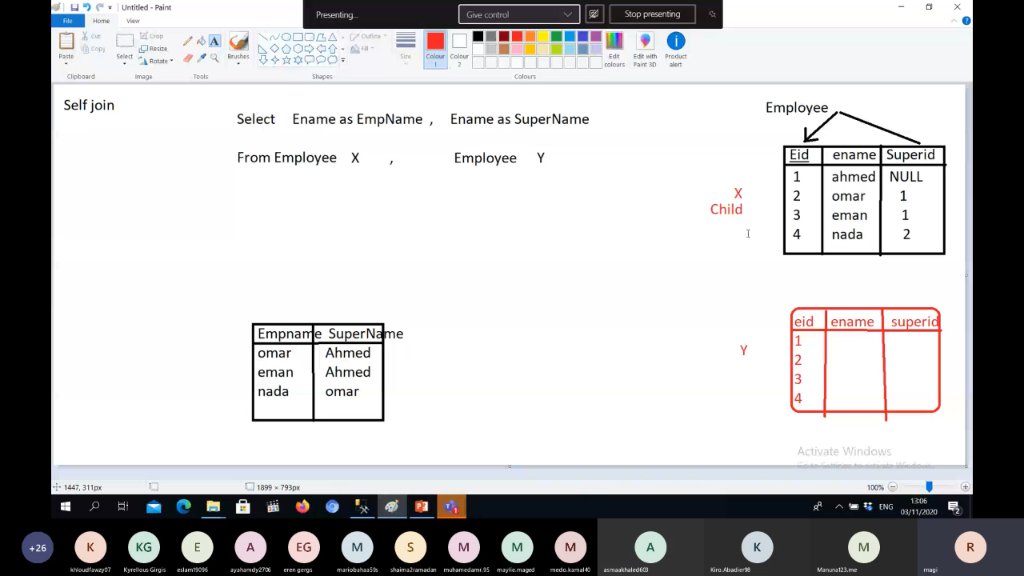 Preview image for bi track iti