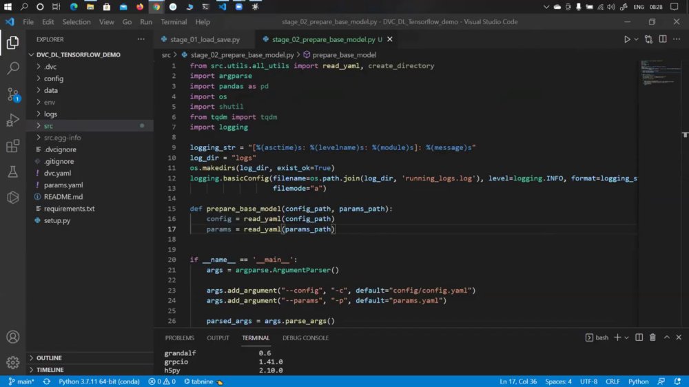 Preview image for [ineuron] full stack data science full course with 1 year internship