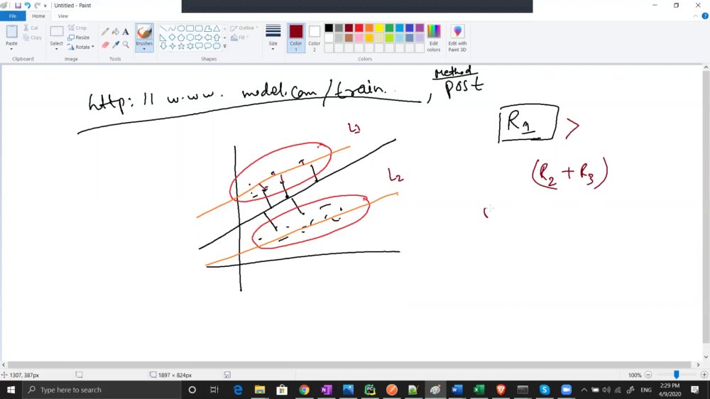 Preview image for [ineuron] full stack data science full course with 1 year internship