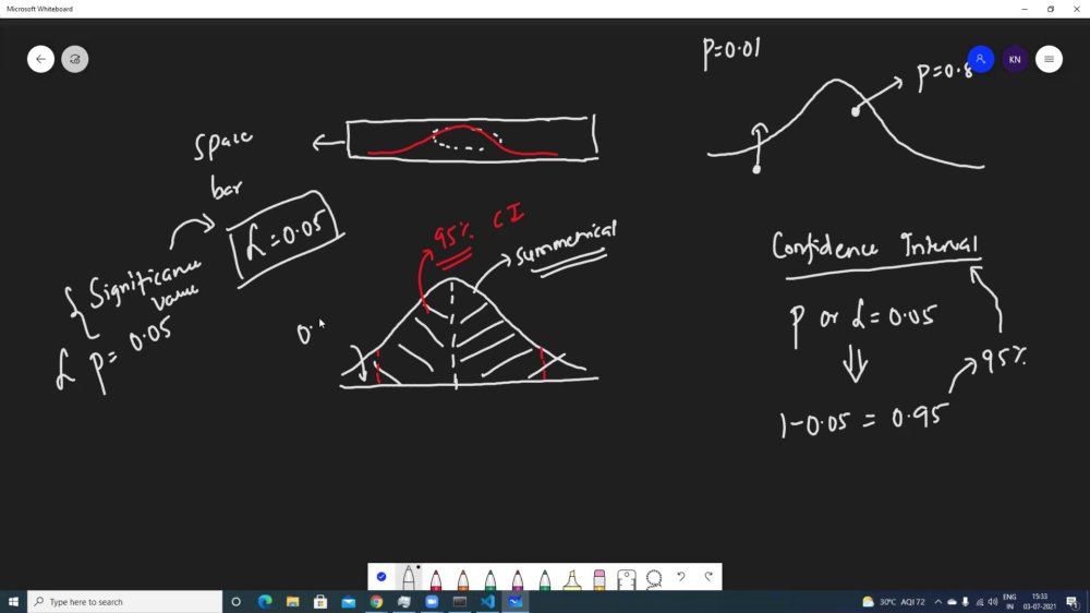 Preview image for [ineuron] full stack data science full course with 1 year internship