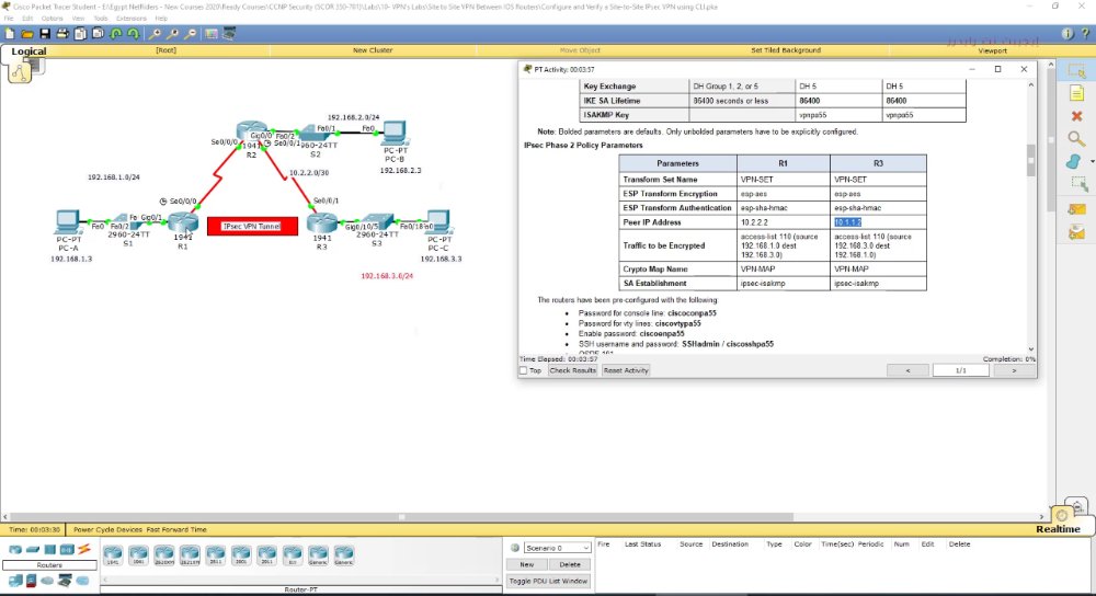 Preview image for ccnp security (scor 350-701) - netriders academy