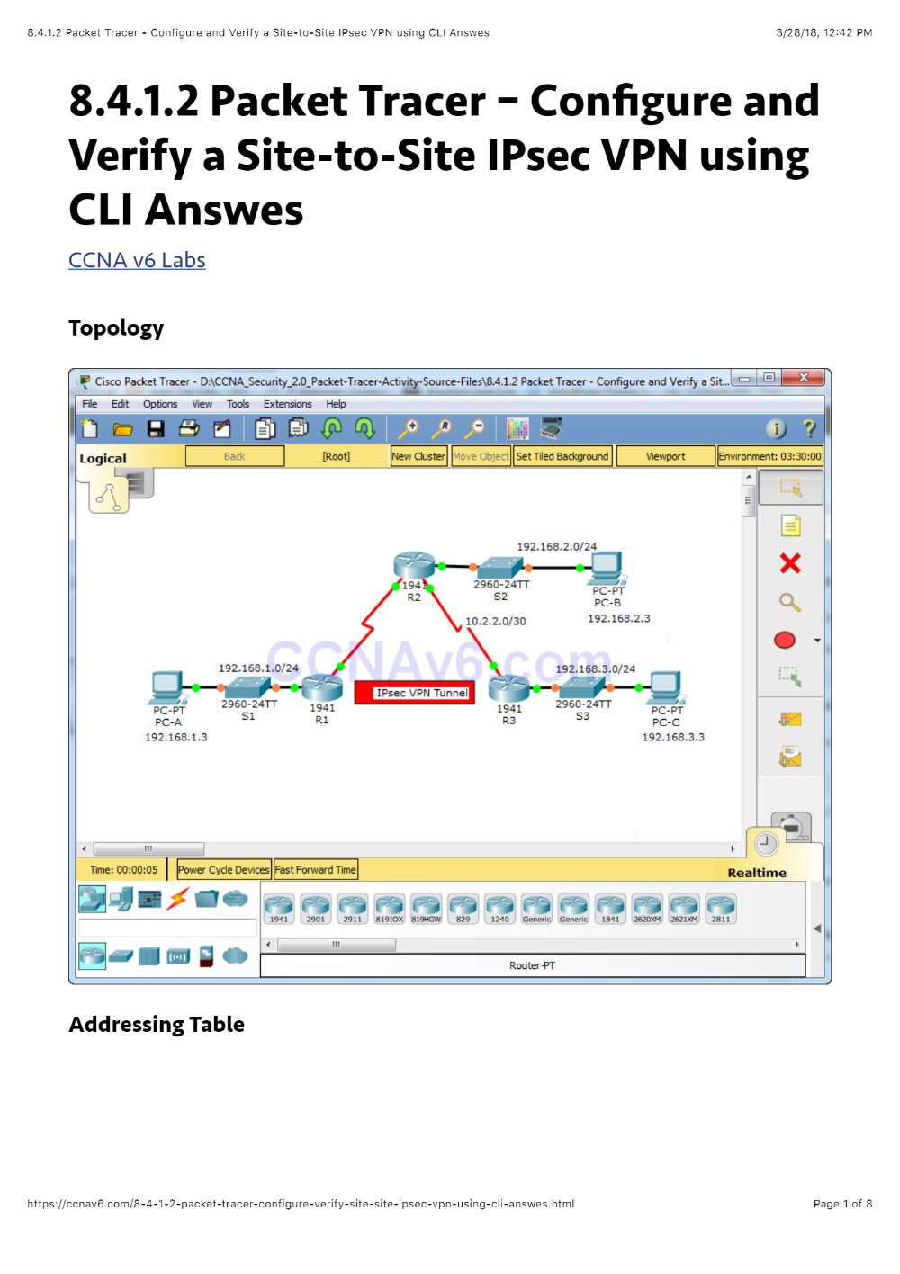 Preview image for ccnp security (scor 350-701) - netriders academy