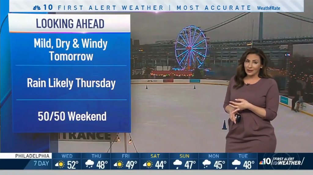 Preview image for michelle rotella nbc 10 preg
