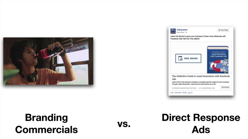 Preview image for david sharpe - affiliate marketing business blueprint 