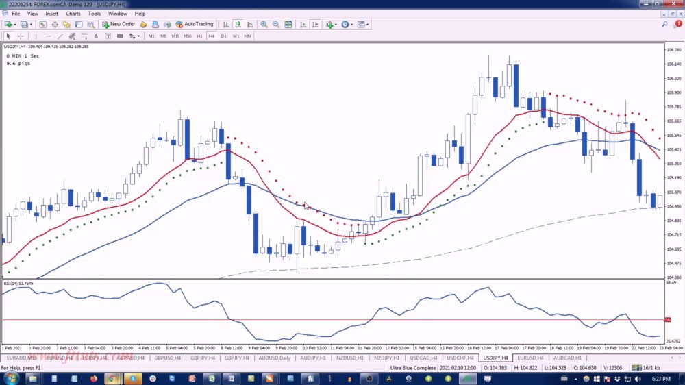 Preview image for russ horn - ultra blue forex