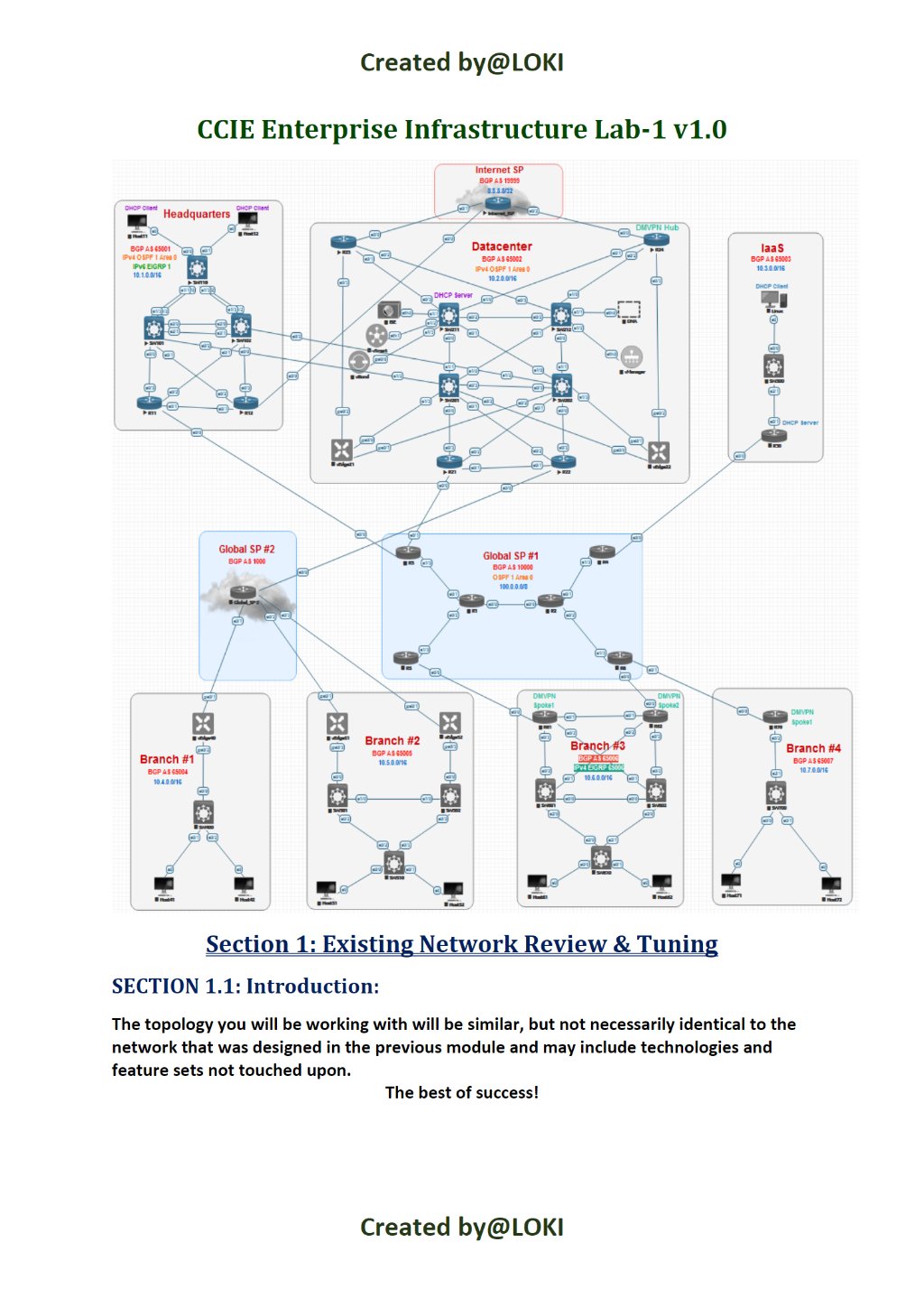 Preview image for [@cyberbanksa] - cisco ccie enterprise infrastructure - your certification passport - 2023