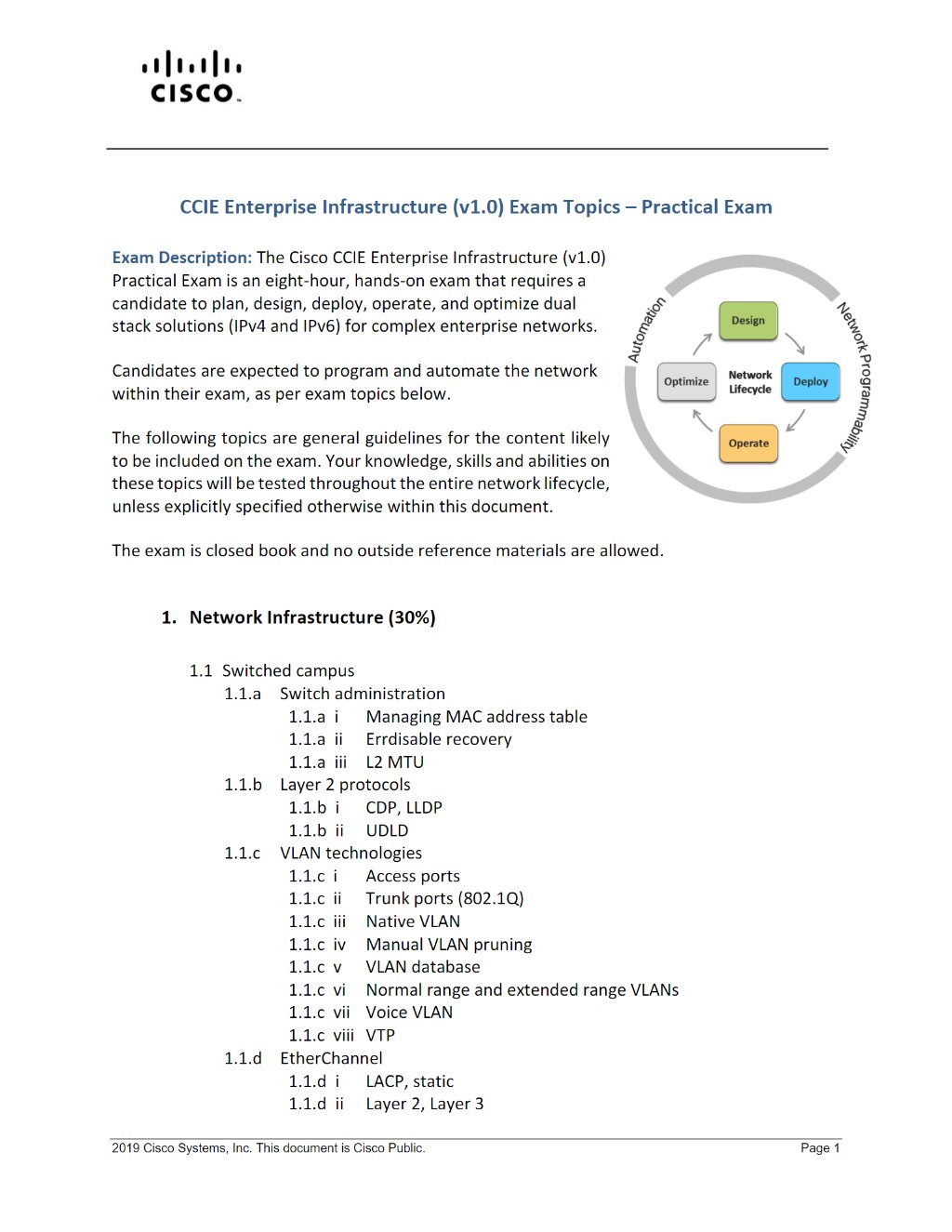 Preview image for [@cyberbanksa] - cisco ccie enterprise infrastructure - your certification passport - 2023