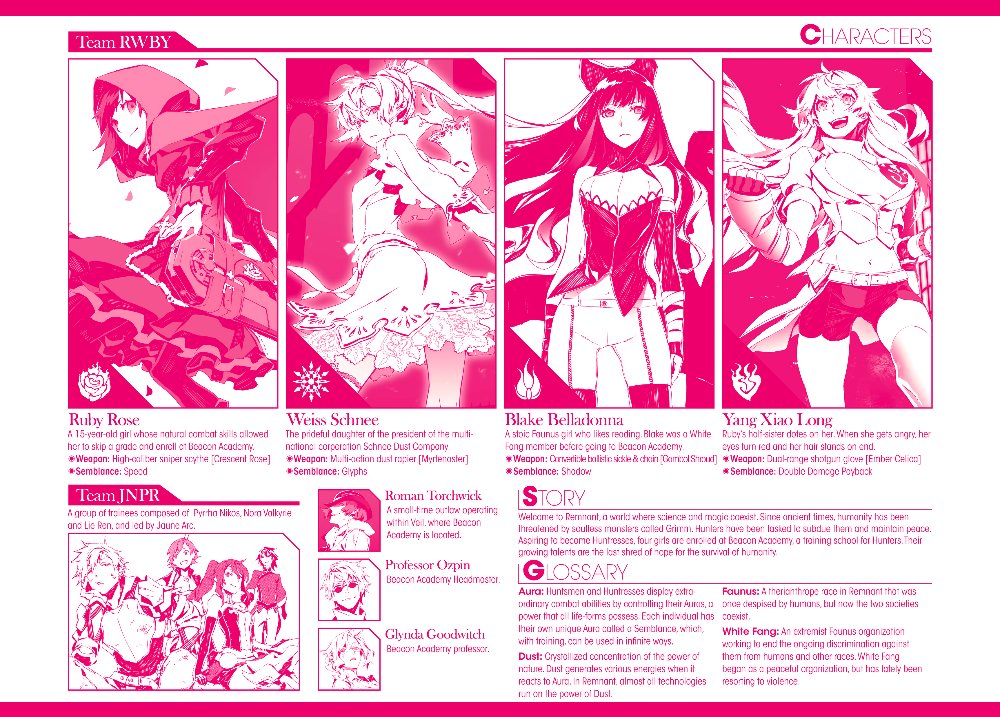 Preview image for rwby manga