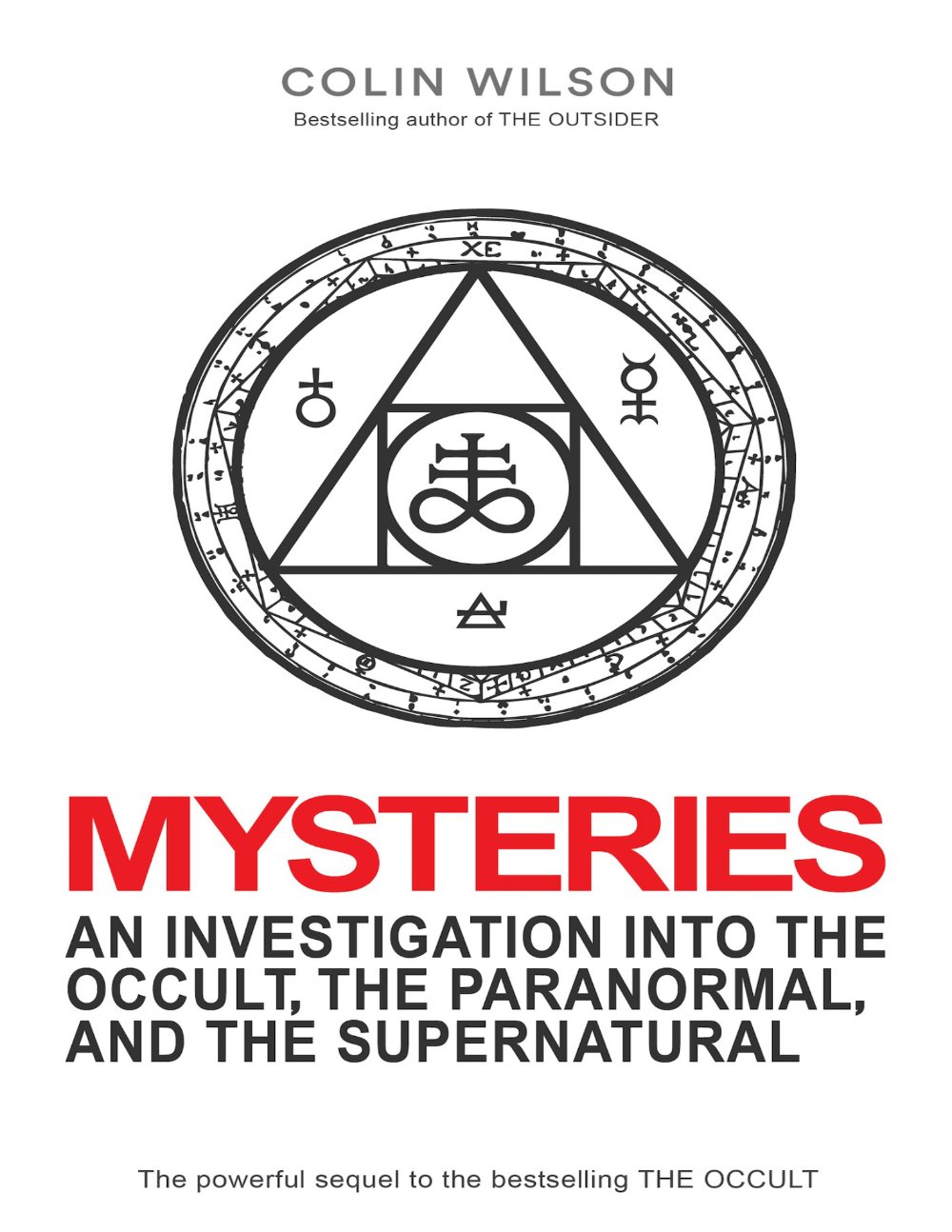 Preview image for random books