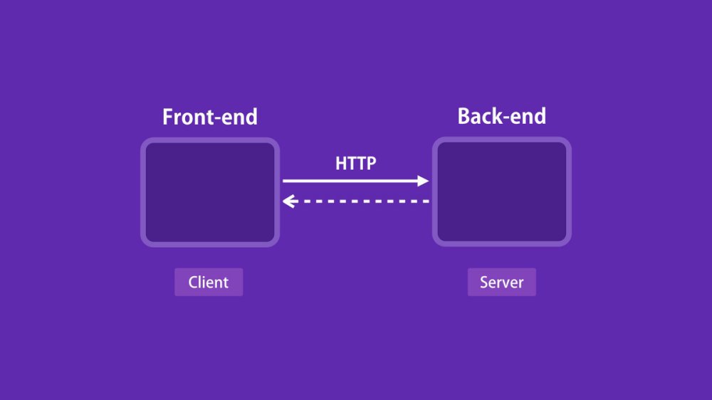 Preview image for code with mosh