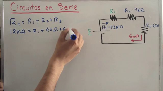 Preview image for cursos