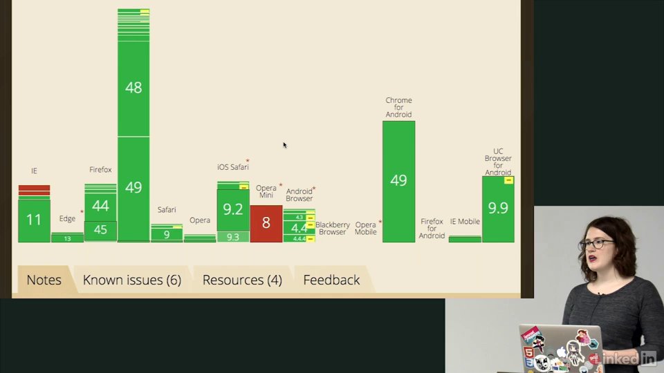 Preview image for cursos