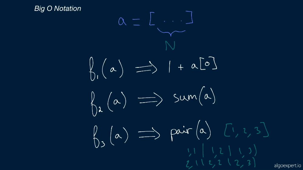 Preview image for udemy