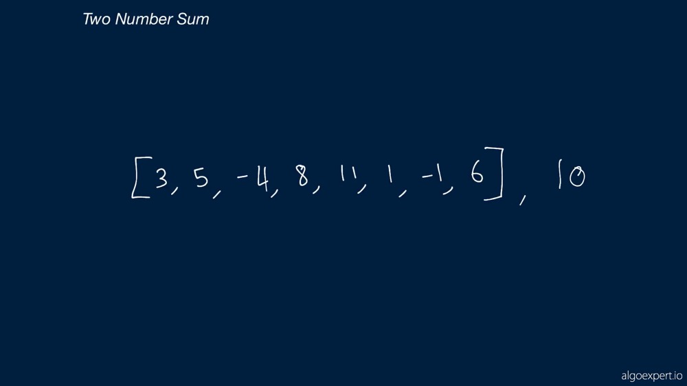 Preview image for udemy