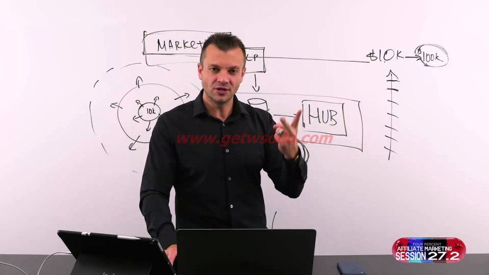 Preview image for vick strizheus – affiliate marketing academy part 3