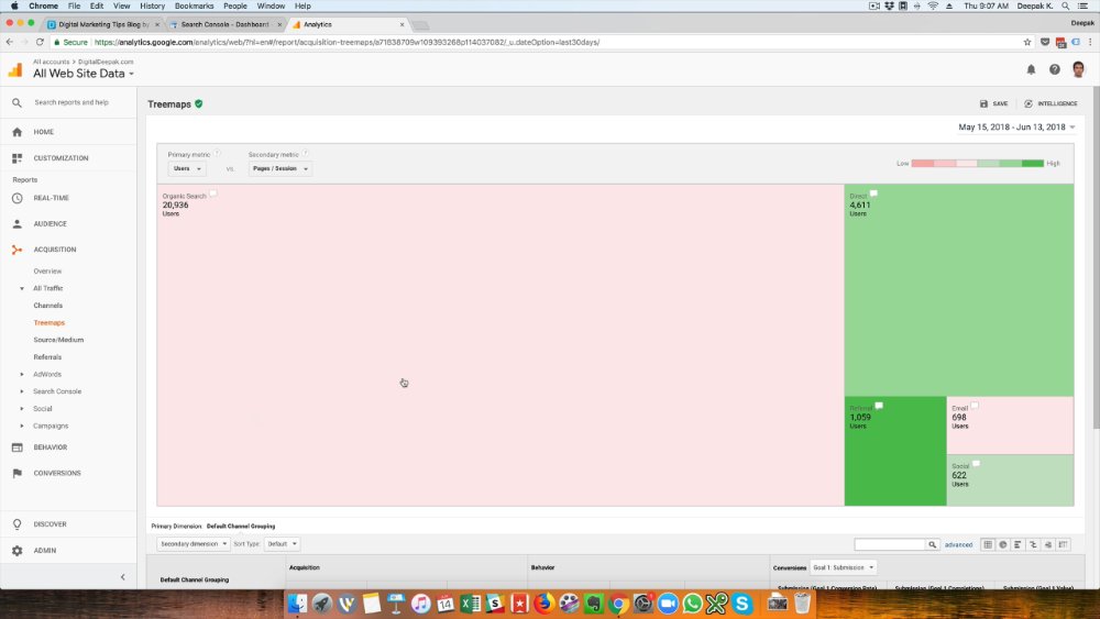 Preview image for professional indian courses