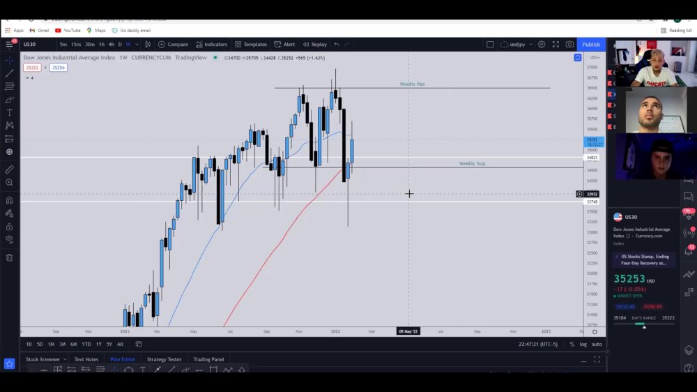 Preview image for raul gonzalez – day trading institution 2.0