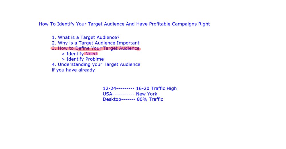 Preview image for cpa marketing