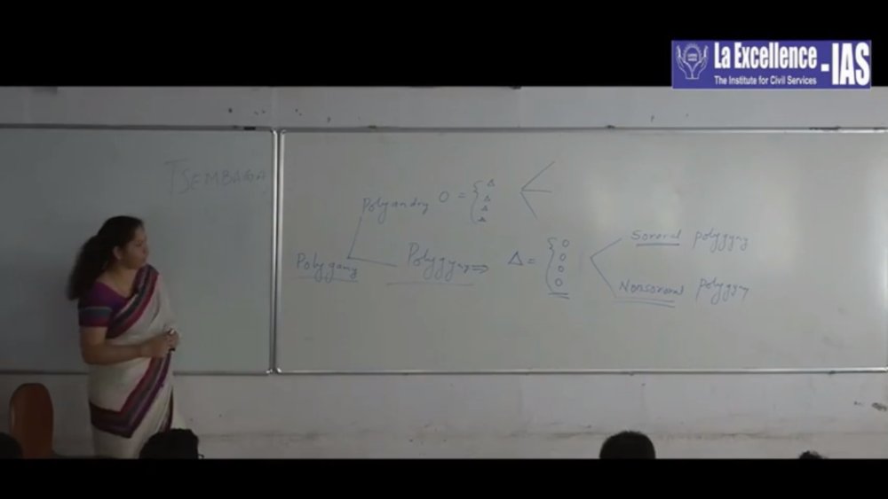 Preview image for anthropology classes