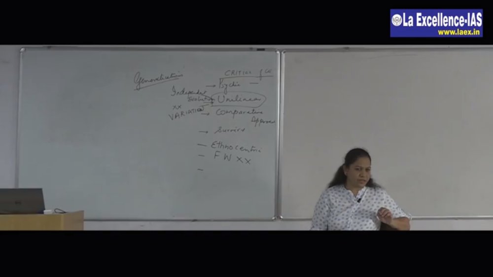 Preview image for anthropology classes