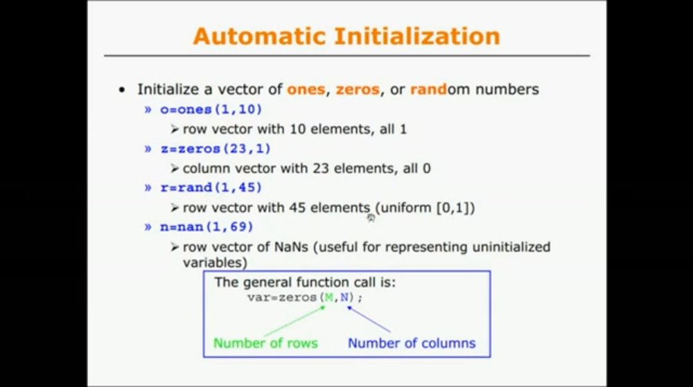 Preview image for matlab-shikkhok.com