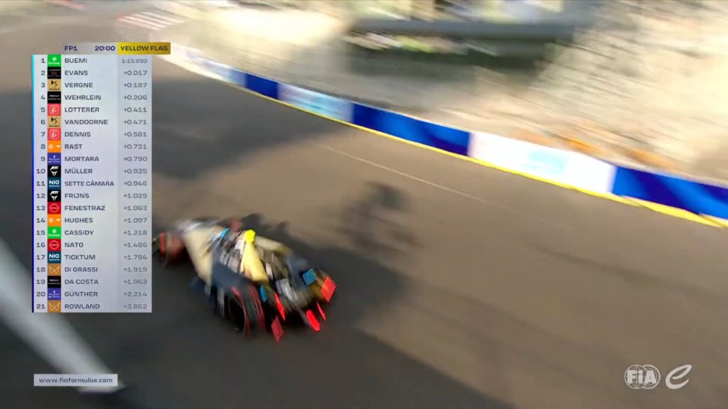 Preview image for formula e