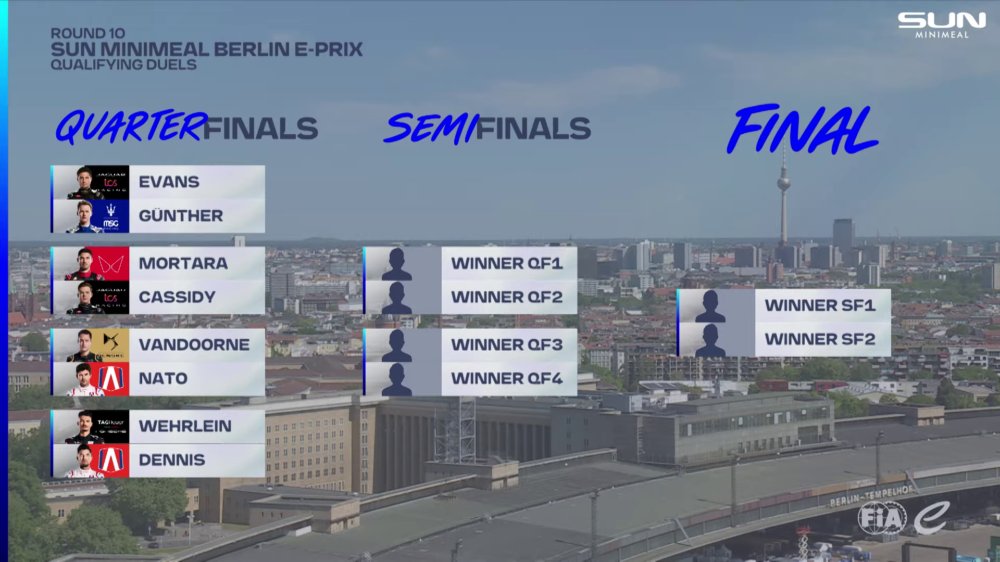 Preview image for formula e